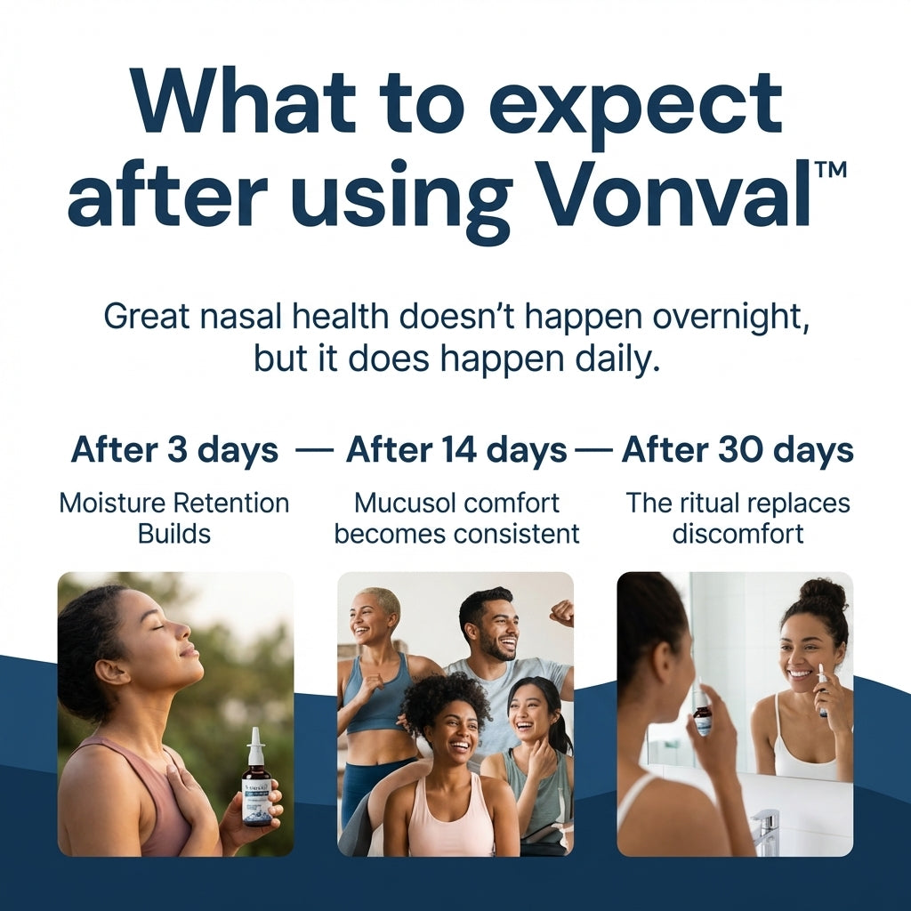 Vonval™ Mineral Nasal Spray